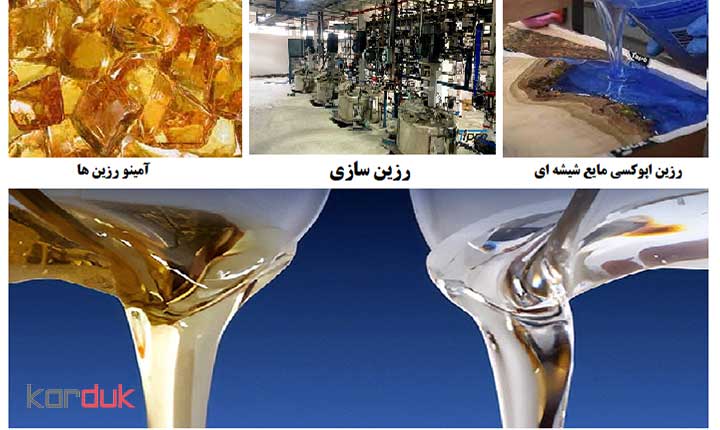 طرح تولید رزین های صنعتی