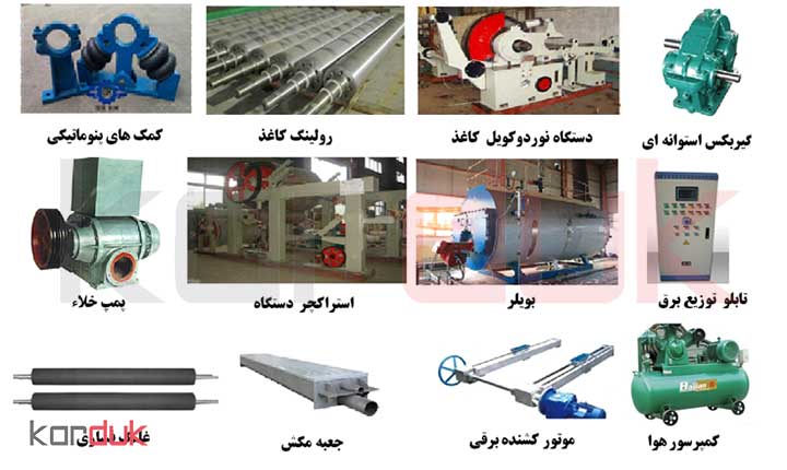 بویلر | ماشین آلات تولید خمیر و کاغذ تیشو