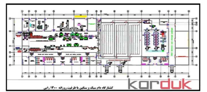 طرح توجیهی کشتارگاه دام  صنعتی 