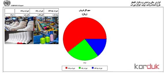 کامفار جوراب بافی 