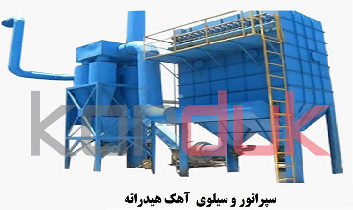 فرایند تولید