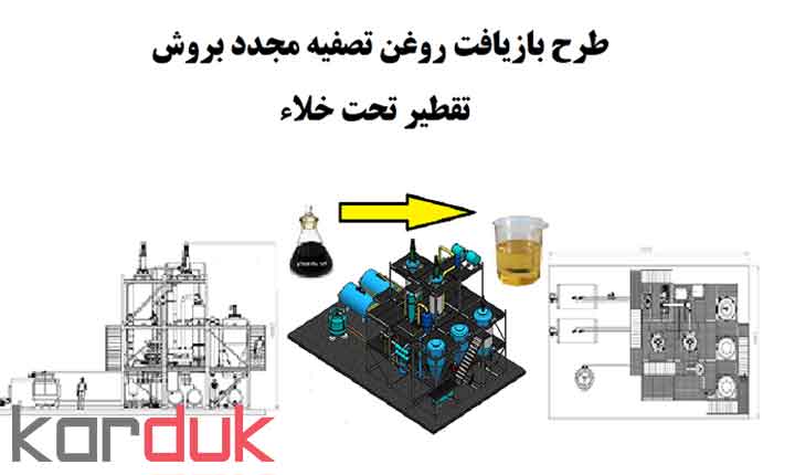 تصفیه روغن به روش تقطیری | محصولات طرح