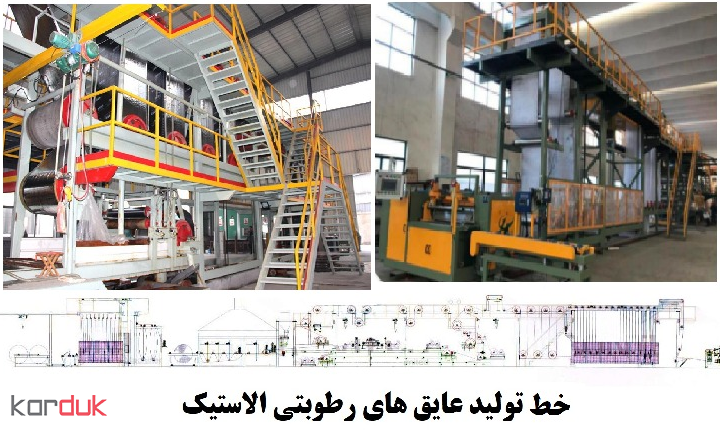 کالاهای جايگزين ایزوگام