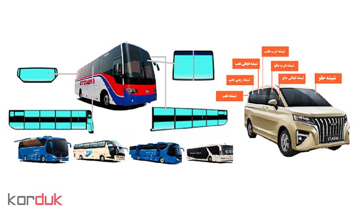 سیستم خم شدن شیشه | ماشین آلات تولید شیشه خودرو