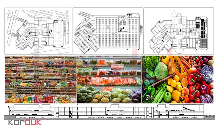 معرفی و رده بندی محصولات بازارچه | طرح احداث بازارچه میوه و تره بار