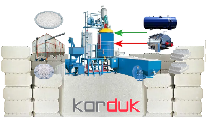 طرج توجیهی پلاستوفوم ساختمانی 
