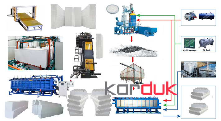 طرج توجیهی پلاستوفوم ساختمانی 