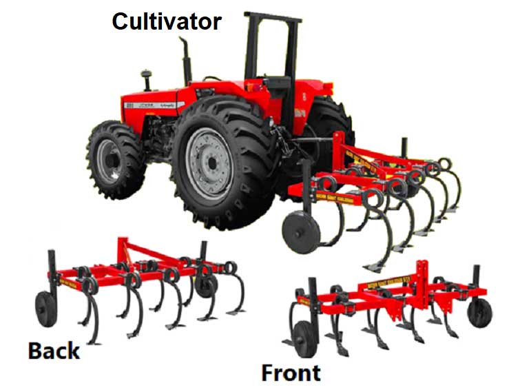 Agricultural Machinery 4