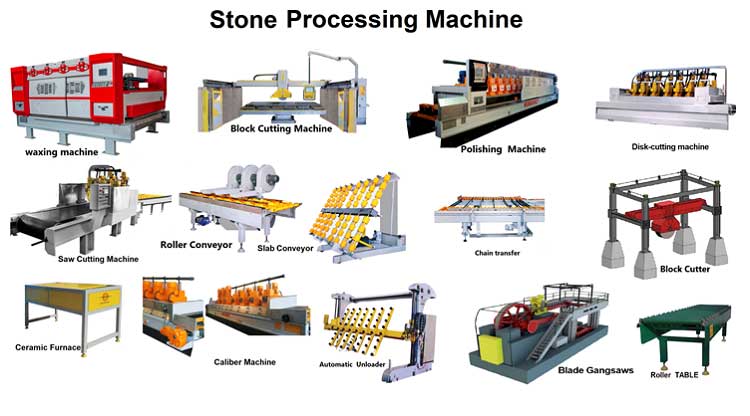 Machinery For Processing Stone