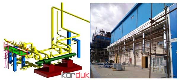 Implementing Industrial Utility, LDPE Plant