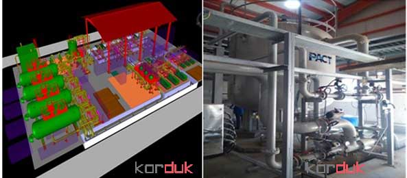 Implementation of industrial water purification systems