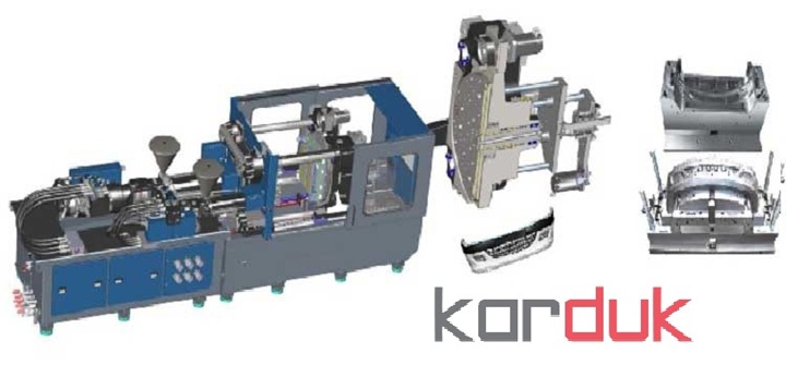 طرح توجیهی تولید سپر خودرو