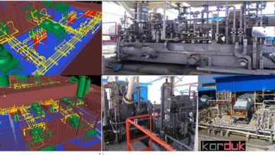 Gas Compression Plant