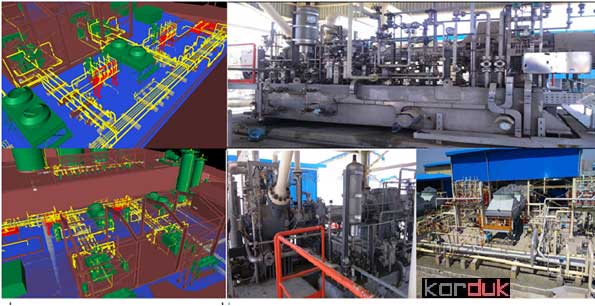 Gas Compression Plant