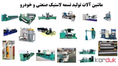 ماشین آلات تولید تسمه تایم و تسمه دینام