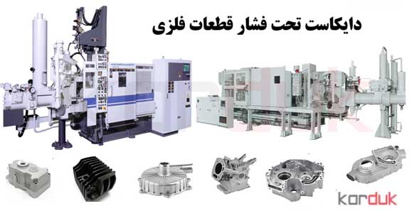 دایکاست قالب فلزی