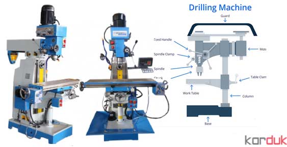  دریل  cnc