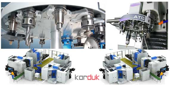 بانک ابزار CNC 