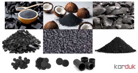 طرح تولید کربن اکتیو