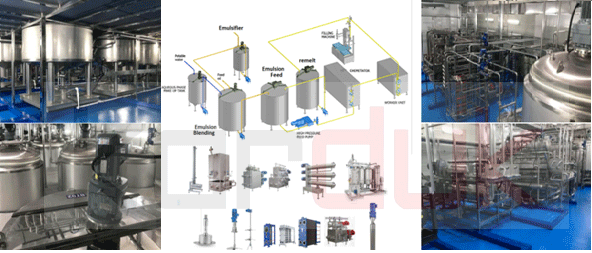 Equipment and Machinery of butter