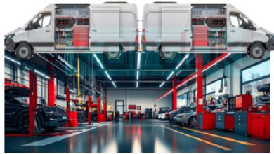 vehicle Sales and After-Sales Services