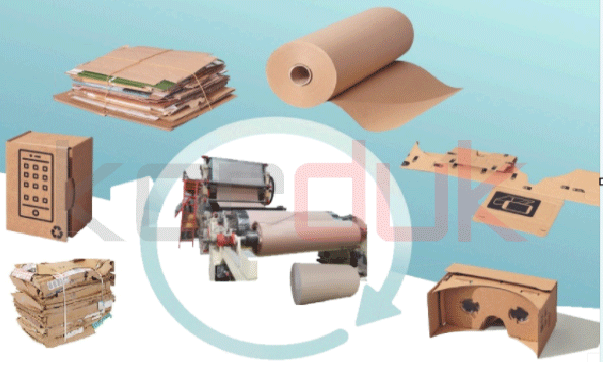 فرایند و تولید مقوا از کاغذ 