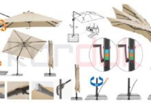 طرح توجیهی تولید انواع سایبان