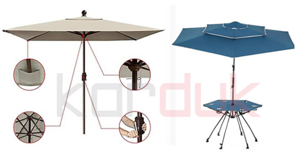 طرح تولید انواع سایبان 