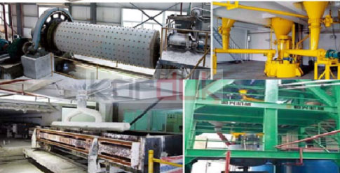 Pre-feasibility study of (AAC)