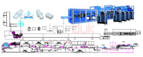 Production Process of Sanitary Napkin