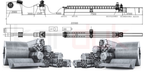 plan for metal Profiles and Pipes
