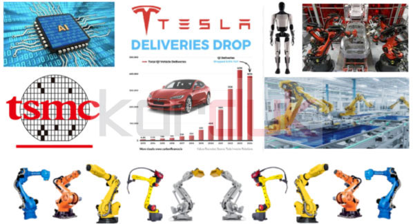 پرسودترین فعالیت تولید در ایران