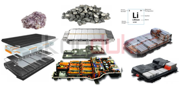 پرسودترین خطوط تولید جهان