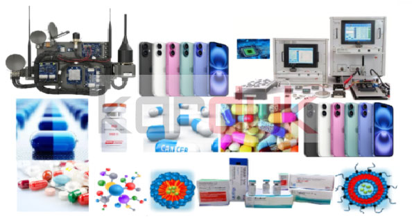 پرسودترین خط تولید درایران و جهان