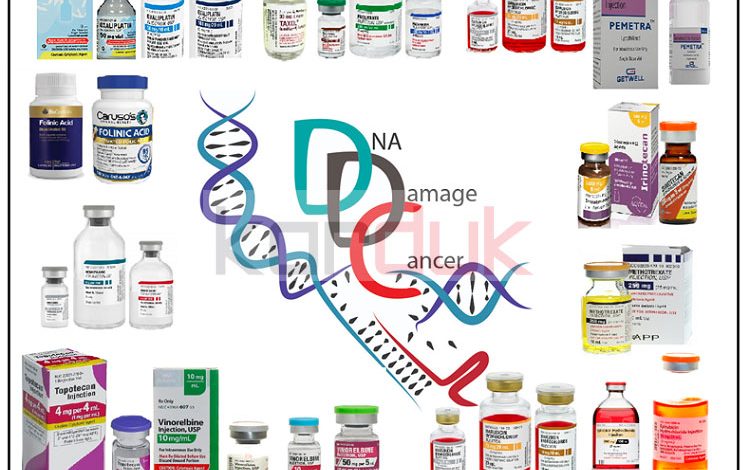 بازارجهانی تولید داروهای نوترکیب و پپتیدی