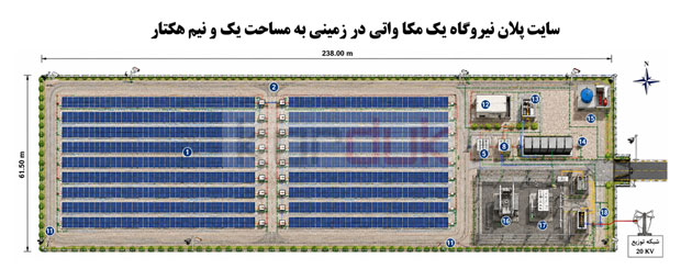 لی اوت نیروگاه یک مگا وات
