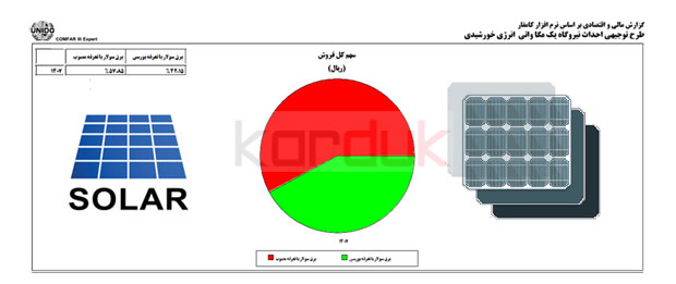 کامفار میروگاه یک مگا واتی