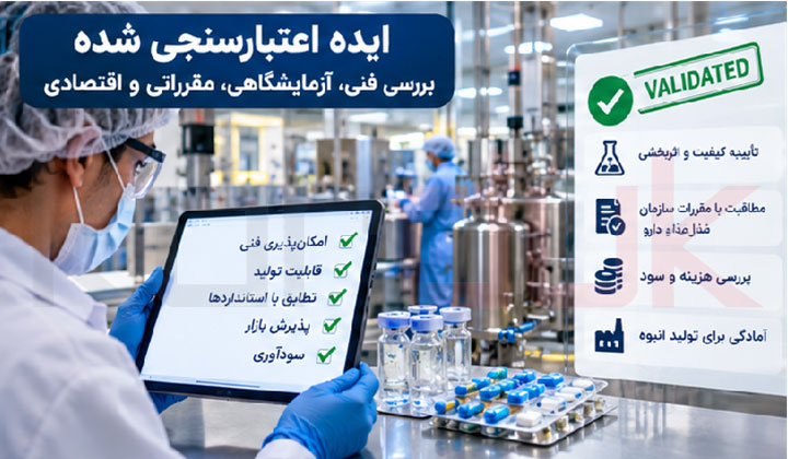 اعتبار سنجی مسئله کسب وکار