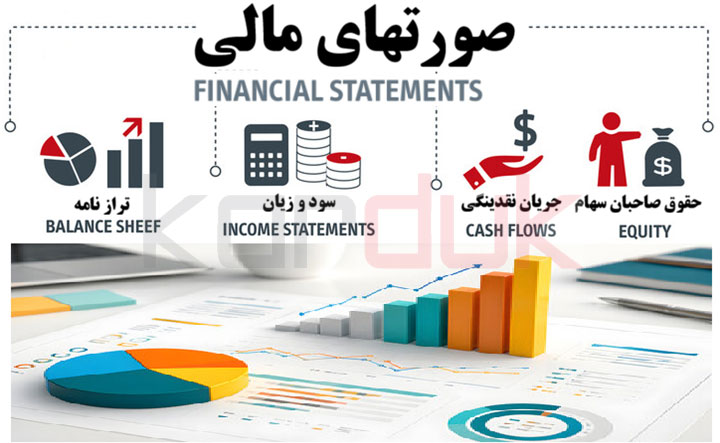 صورتهای مالی درس هوش مصنوعی