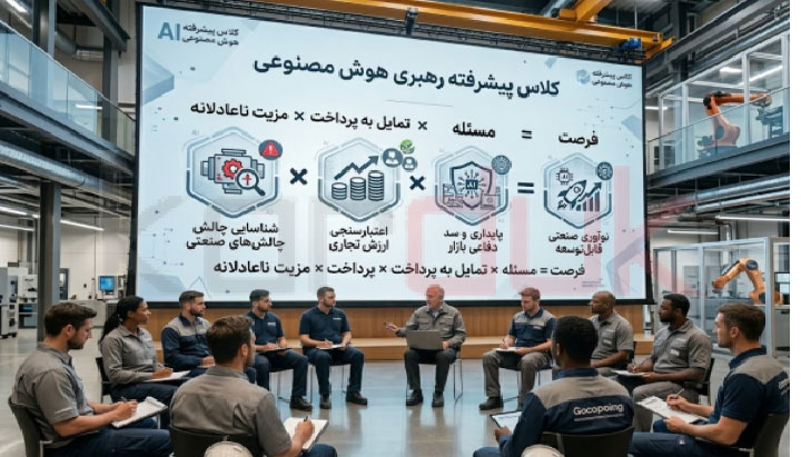 مذل تشخیص فرصت