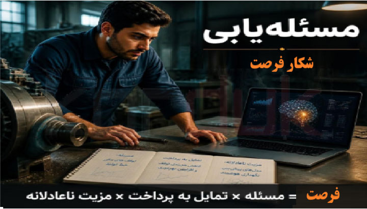 مسئله یابی و فرصت